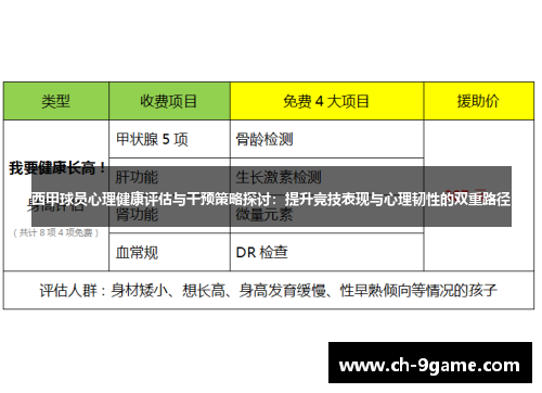西甲球员心理健康评估与干预策略探讨:提升竞技表现与心理韧性的双重路径 西甲球员心理健康评估与干预策略探讨:提升竞技表现与心理韧性的双重路径