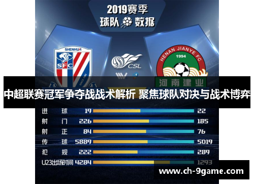 中超联赛冠军争夺战战术解析 聚焦球队对决与战术博弈 中超联赛冠军争夺战战术解析 聚焦球队对决与战术博弈