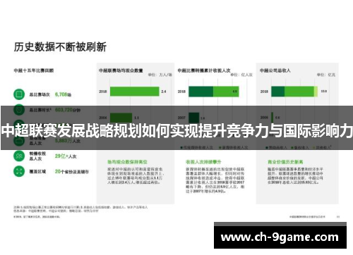 中超联赛发展战略规划如何实现提升竞争力与国际影响力 中超联赛发展战略规划如何实现提升竞争力与国际影响力