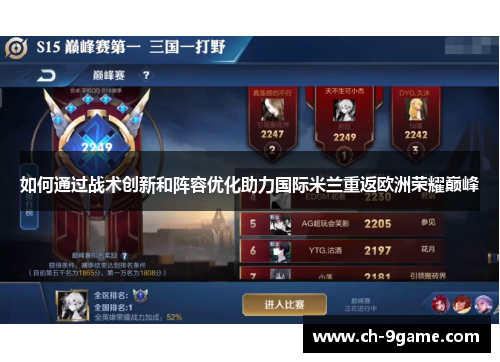 如何通过战术创新和阵容优化助力国际米兰重返欧洲荣耀巅峰