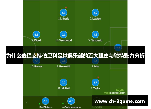 为什么选择支持伯恩利足球俱乐部的五大理由与独特魅力分析