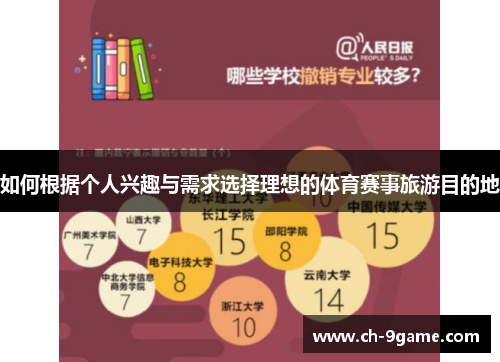 如何根据个人兴趣与需求选择理想的体育赛事旅游目的地