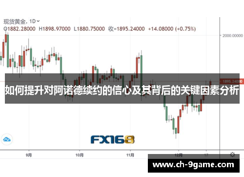 如何提升对阿诺德续约的信心及其背后的关键因素分析 如何提升对阿诺德续约的信心及其背后的关键因素分析