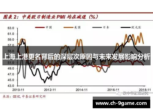 上海上港更名背后的深层次原因与未来发展影响分析