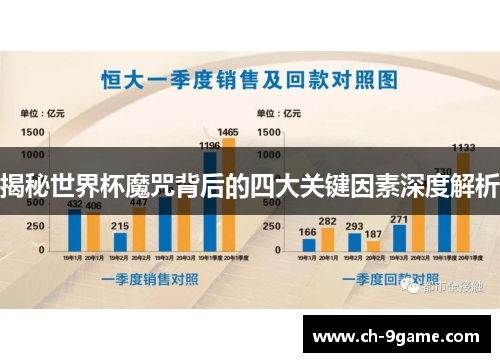 揭秘世界杯魔咒背后的四大关键因素深度解析 揭秘世界杯魔咒背后的四大关键因素深度解析