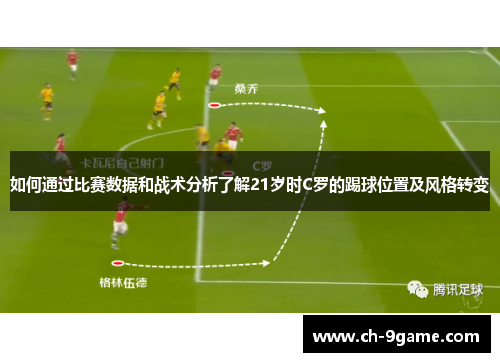 如何通过比赛数据和战术分析了解21岁时C罗的踢球位置及风格转变 如何通过比赛数据和战术分析了解21岁时C罗的踢球位置及风格转变