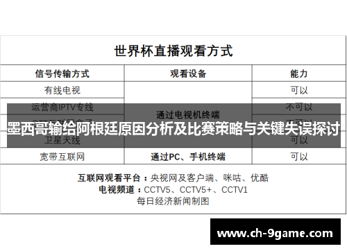 墨西哥输给阿根廷原因分析及比赛策略与关键失误探讨 墨西哥输给阿根廷原因分析及比赛策略与关键失误探讨