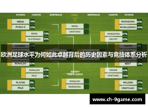 欧洲足球水平为何如此卓越背后的历史因素与竞技体系分析 欧洲足球水平为何如此卓越背后的历史因素与竞技体系分析