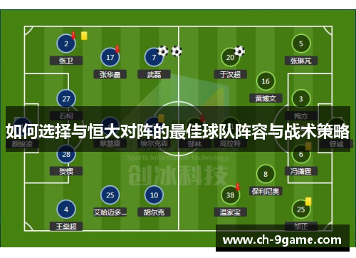 如何选择与恒大对阵的最佳球队阵容与战术策略 如何选择与恒大对阵的最佳球队阵容与战术策略