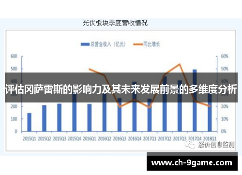 评估冈萨雷斯的影响力及其未来发展前景的多维度分析 评估冈萨雷斯的影响力及其未来发展前景的多维度分析