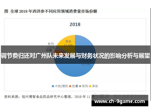 调节费归还对广州队未来发展与财务状况的影响分析与展望 调节费归还对广州队未来发展与财务状况的影响分析与展望
