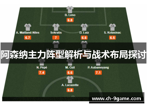 阿森纳主力阵型解析与战术布局探讨 阿森纳主力阵型解析与战术布局探讨